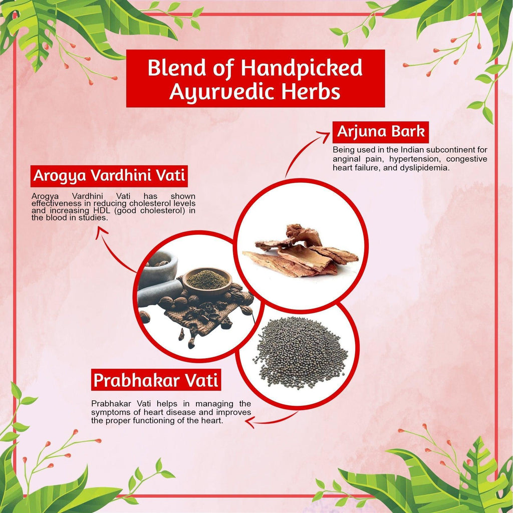 Ambic Amdil Vegetarian Capsule (60 Each)