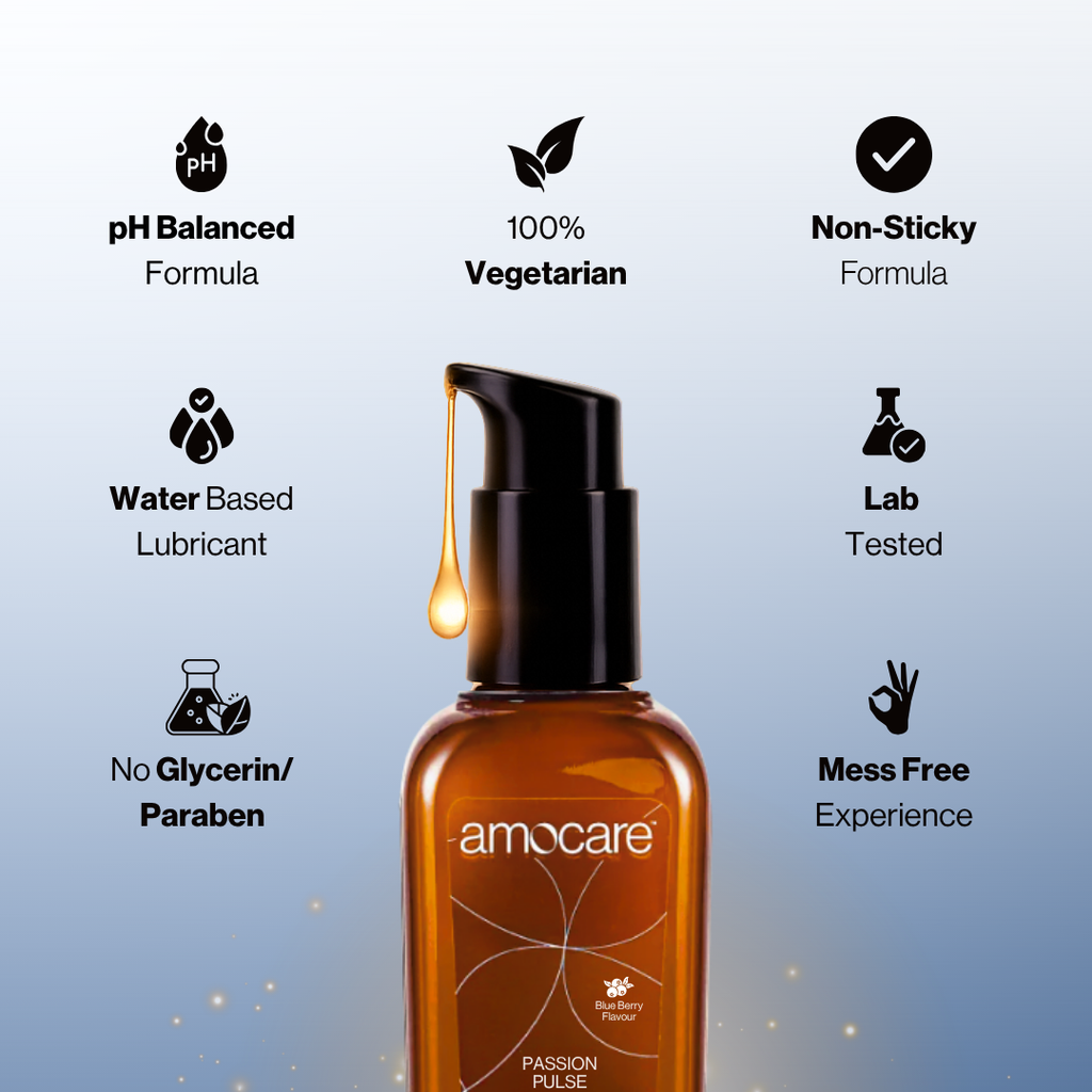 Amocare Long Lasting Lubricant Gel | Dermatologically Tested & pH balanced