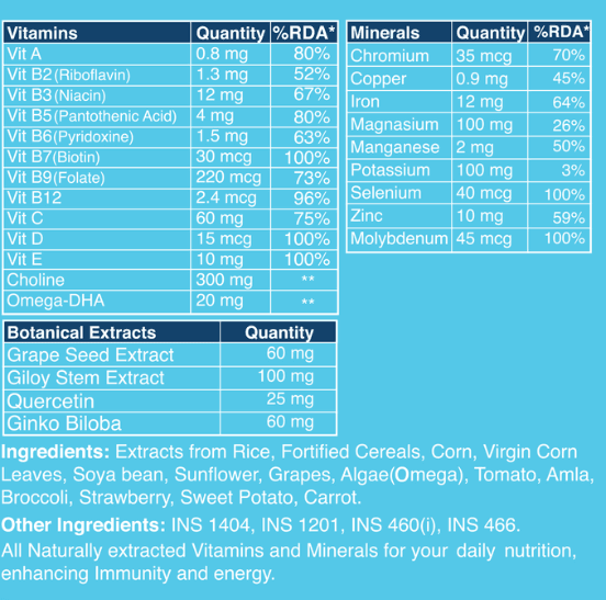 ZEROHARM Multivitamin Tablets for Men
