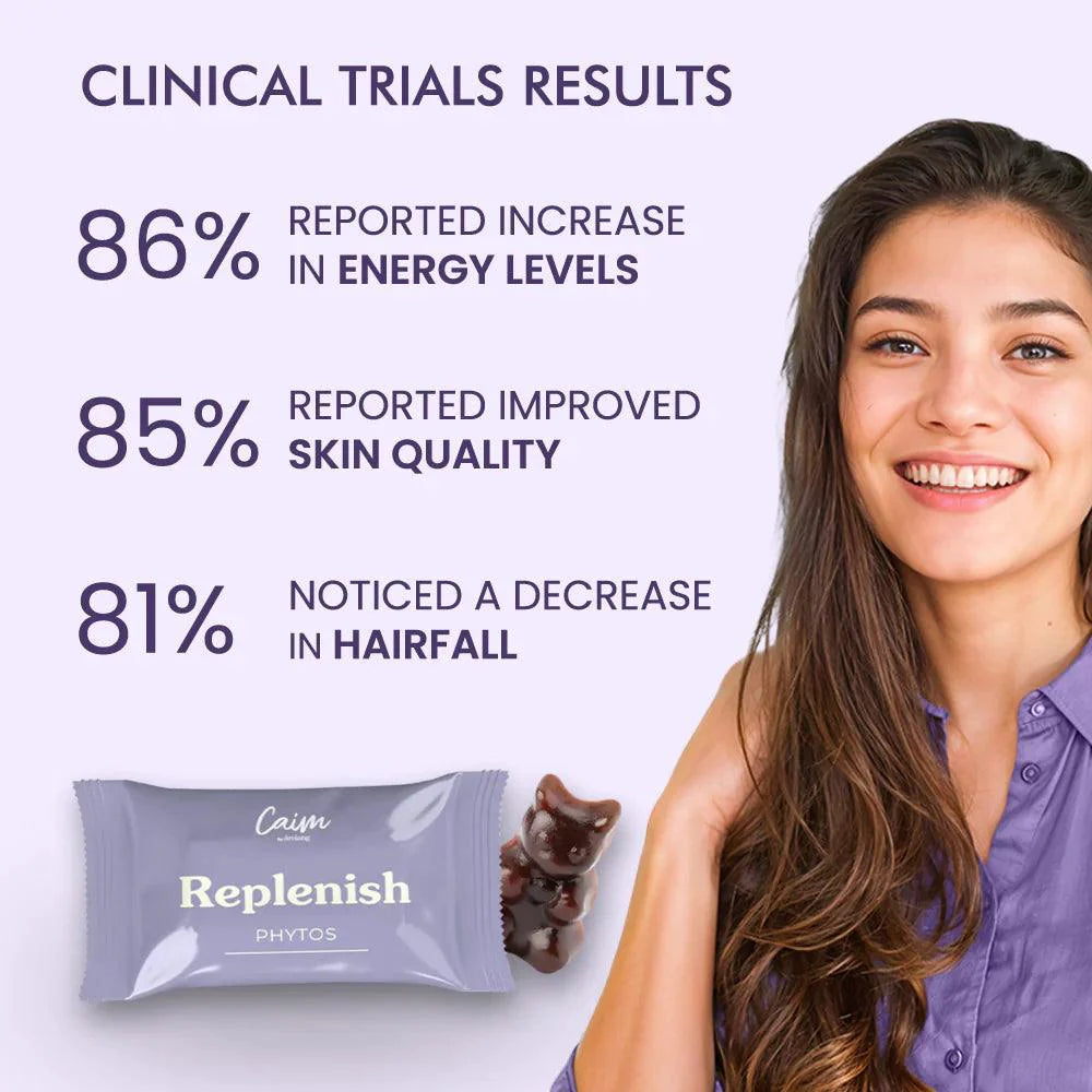 Caim by arelang Replenish with Phytos Vegan Gummies| Natural Glutathione Booster to Reduces Hair fall, Improve Skin Health, Slow Ageing