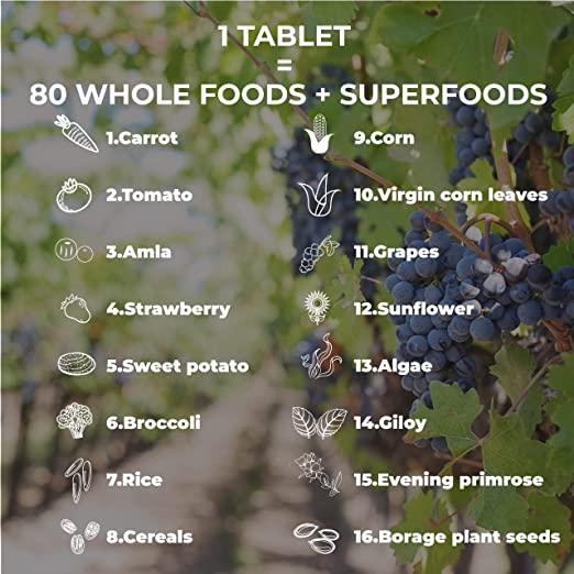 Zeroharm Sciences Multivitamin for Women Veg Tablet - 60 Veg Tablet