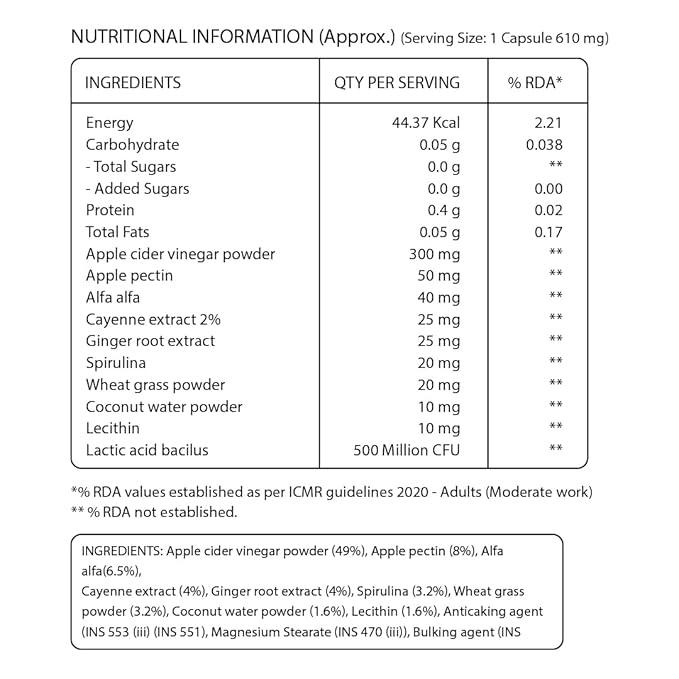 Pure Nutrition Apple Cider Vinegar 610mg Veg Capsule