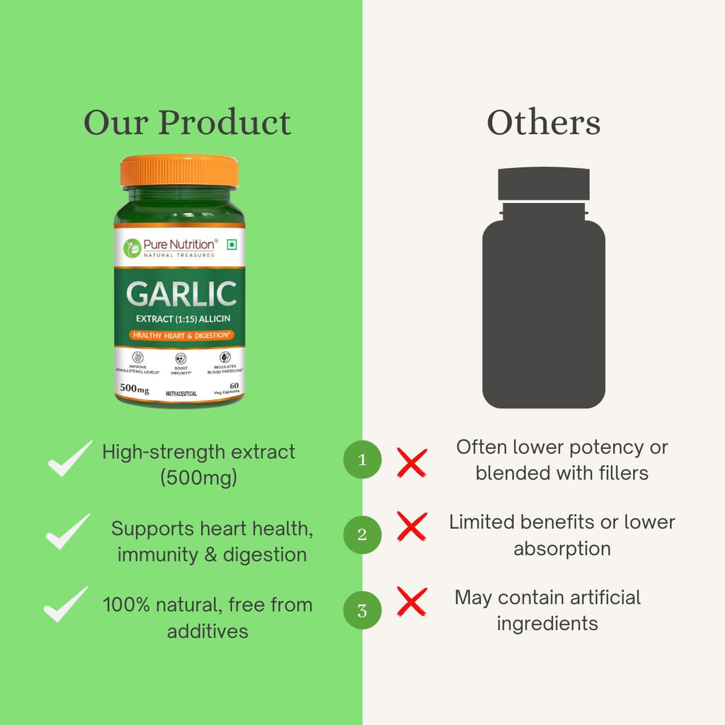 Pure Nutrition Garlic Extract Capsules - 500mg – 60 Veg Capsules