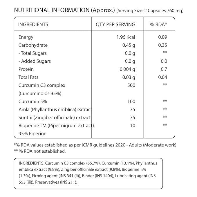 Pure Nutrition Curcumin with C3 Complex 760mg Veg Capsule
