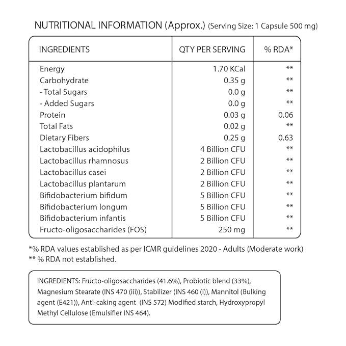 Pure Nutrition Probiotics 25 Billion CFU 500mg Veg Capsule