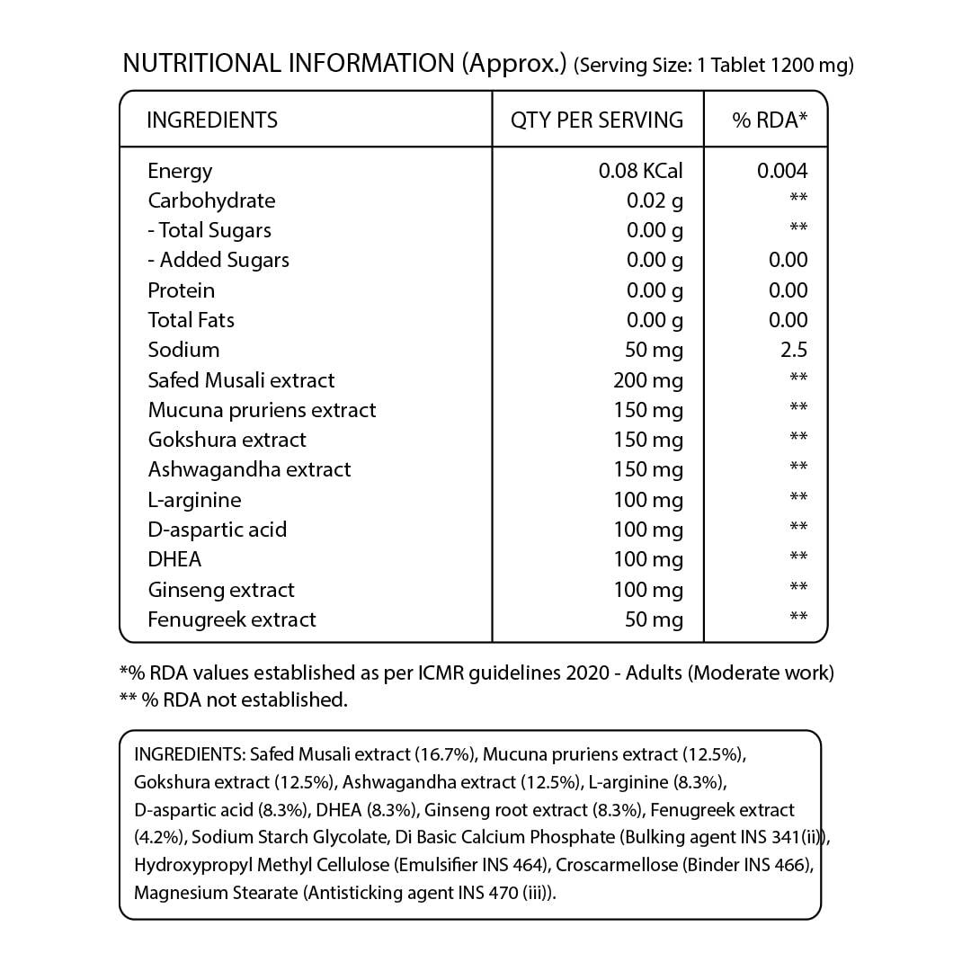 Pure Nutrition Testoboost Sexual Wellbeing Tablet - 60 Tablets