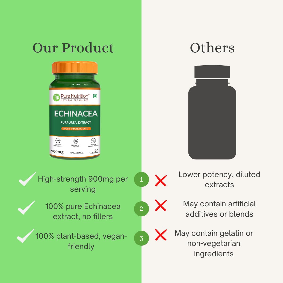 Pure Nutrition Echinacea Capsules - Powerful Antioxidant & Immune Booster | Natural Support for Immune Defense & Respiratory Health | Anti-Inflammatory Properties for Overall Wellness - 120 Veg Caps