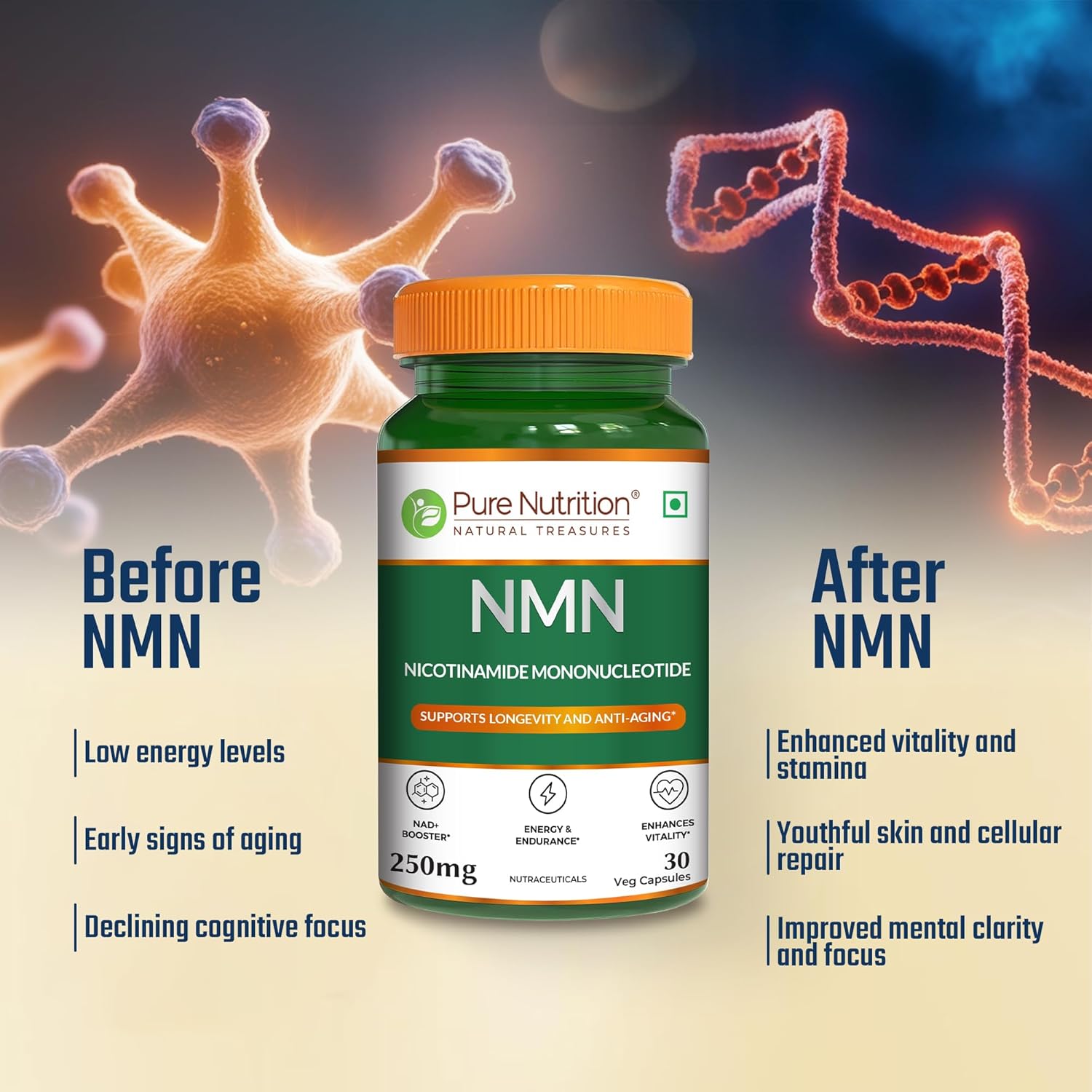 Pure Nutrition NMN, Nicotinamide Mononucleotide Capsules (250mg), Supports Longevity & Metabolism | Boosts NAD+ | Supports Healthy Aging & Increases Energy Levels - 30 Veg Capsules