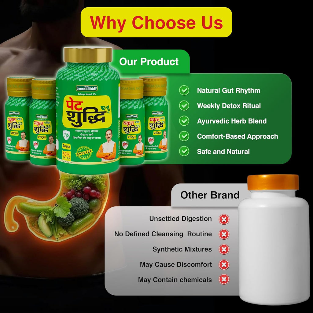 Jeena Sikho Pet Yakrit Pleeha Shuddhi kit | Ayurvedic Cleanse for Liver, Stomach & Spleen | Body Purification & Immunity Booster | Liver Detox & Digestion Kit, 1 Granules, 100gm & 4 shots, 30ml