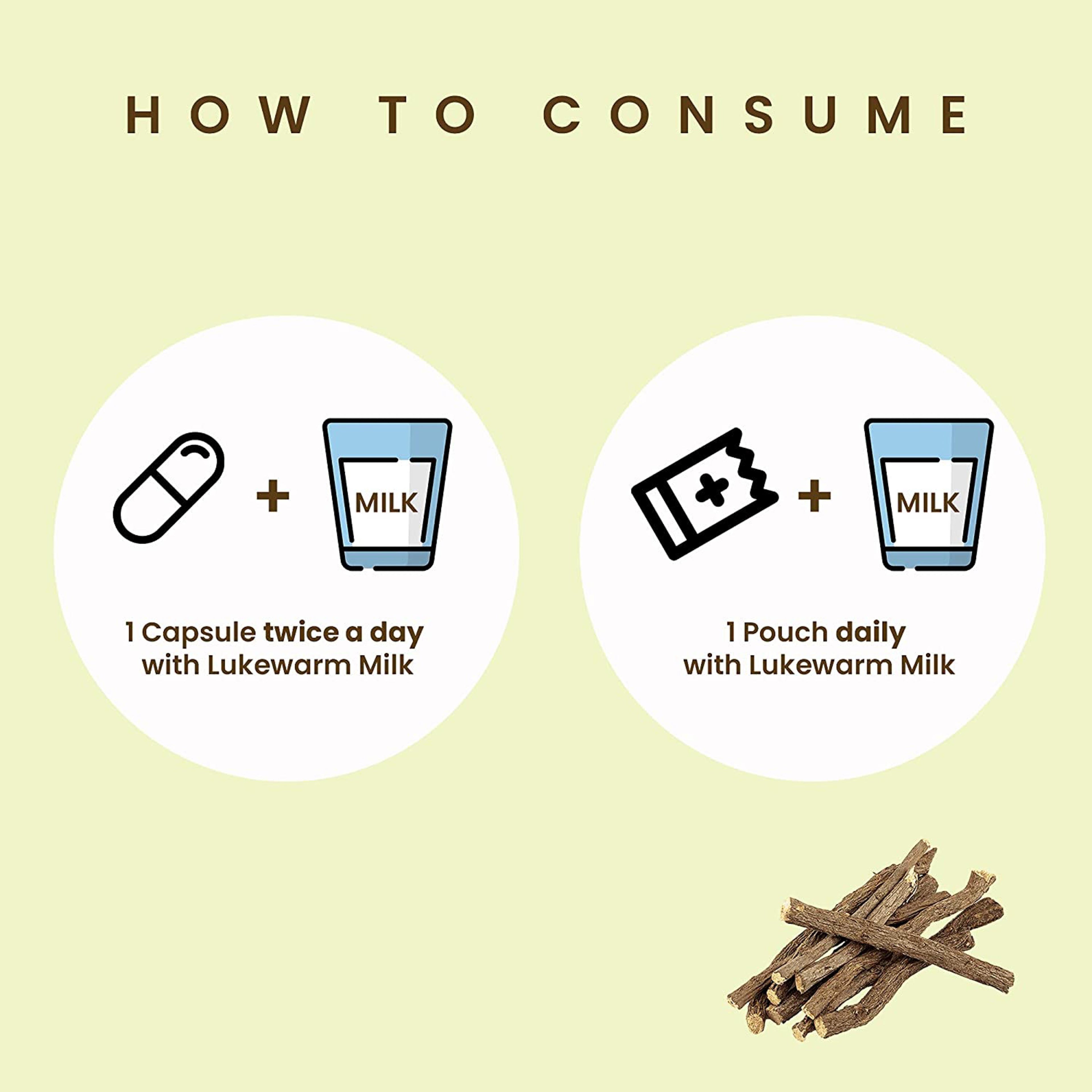 Ambic Ativeerya Capsule and Pouch Kit