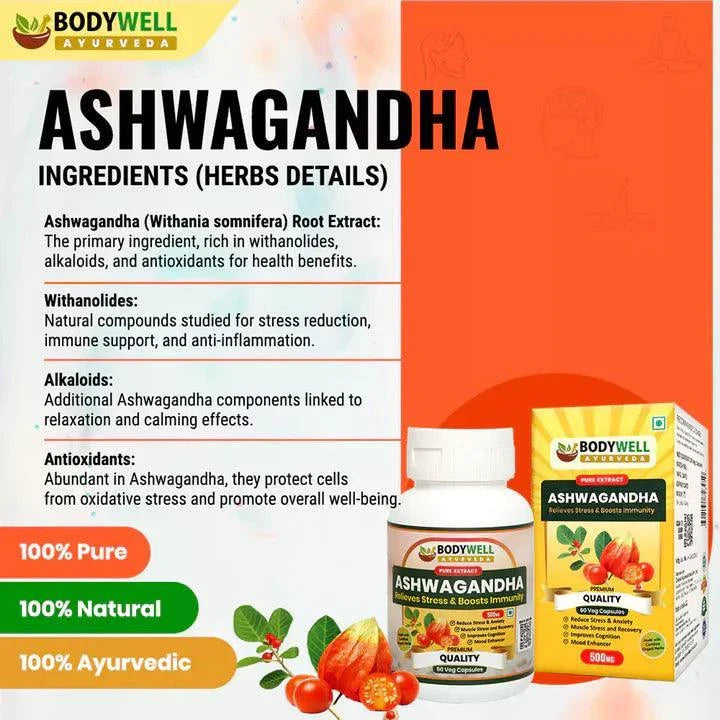 BodyWell Ashwagandha Veg Capsule - 60 Capsules