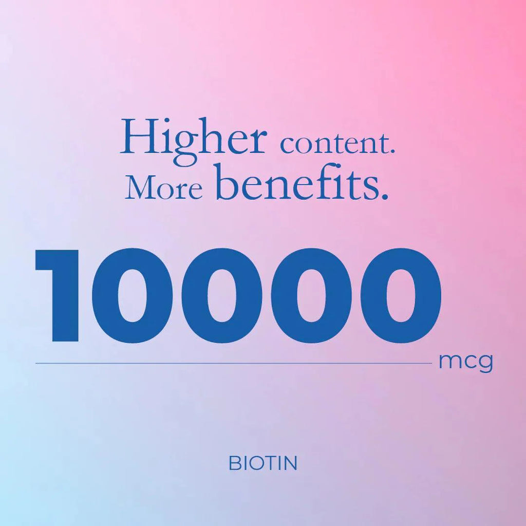 ZEROHARM Biotin 10000 mcg for Hair Growth - Vitamin B7 from Sesbania Grandiflora - Supports Skin Hydration & Nail Strength - For Men & Women - 60 Veg Tablets