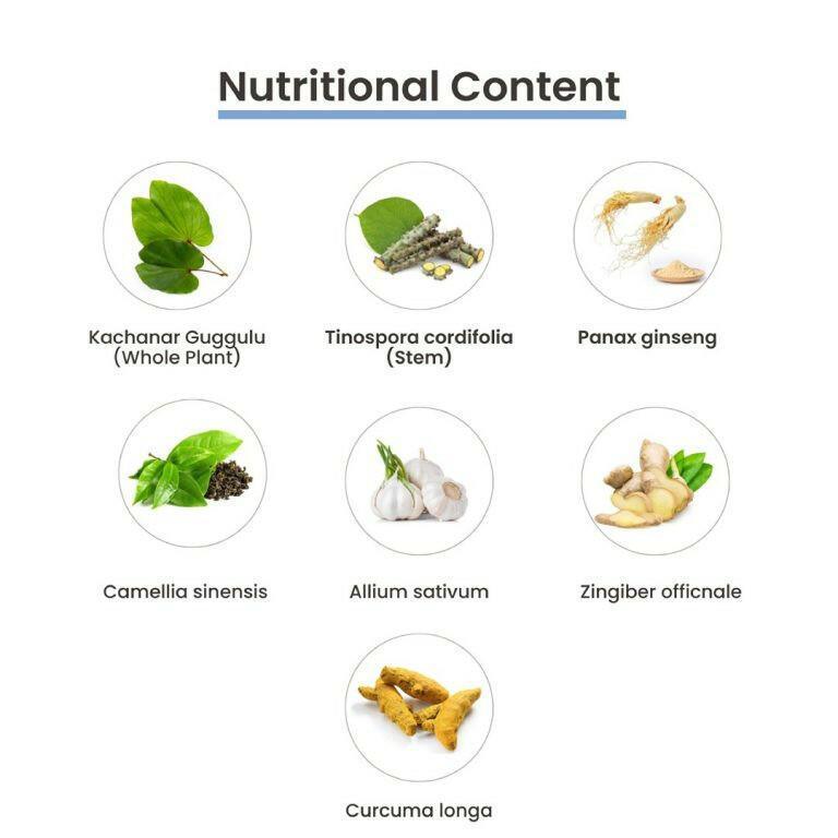 MediZen Breast Onco Care Tablets - 30 Tablets