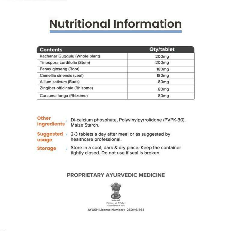 MediZen Breast Onco Care Tablets - 30 Tablets