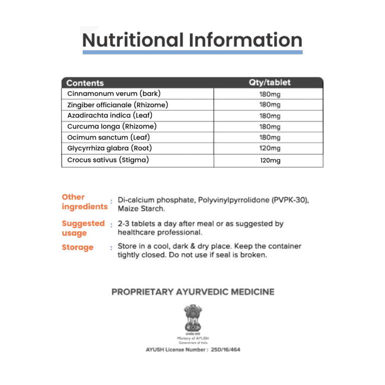 MediZen Cervical Onco Care Tablets - 30 Tablets