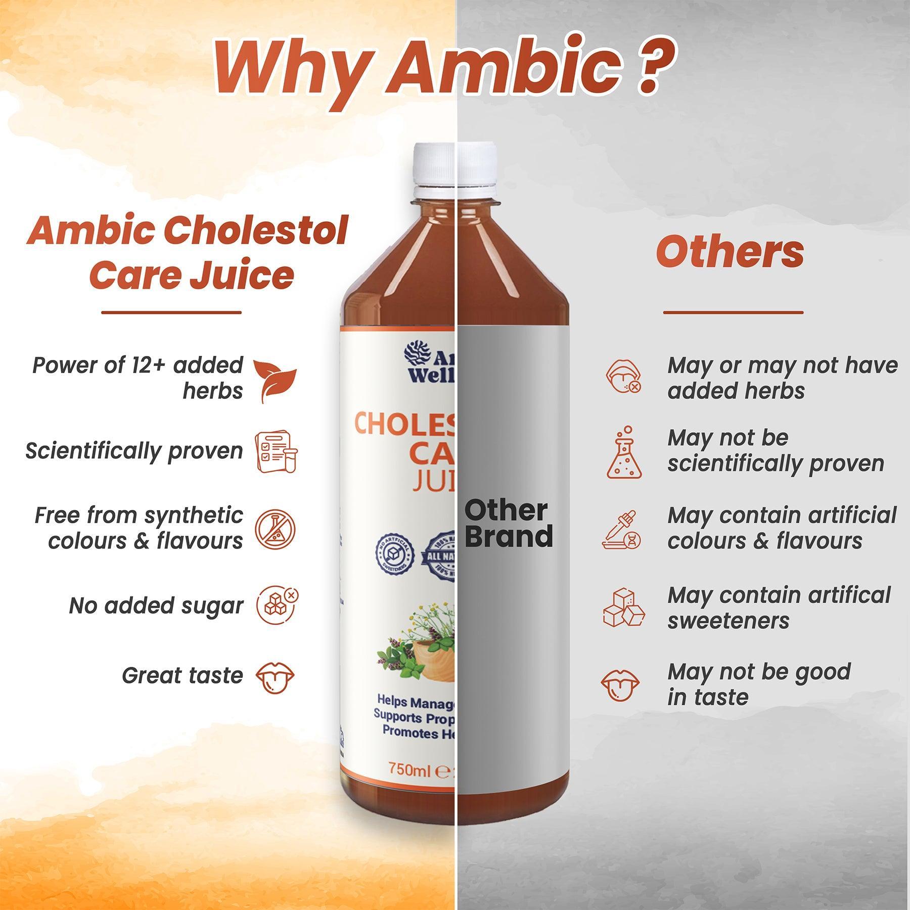 Ambic Wellness Cholesterol Care Juice for Healthy Heart - 750ML