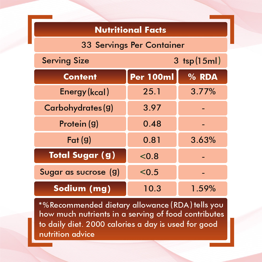 Dr. Patkar's Apple Cider Vinegar Ginger, Turmeric & Fenugreek with the Mother (500ml Each)