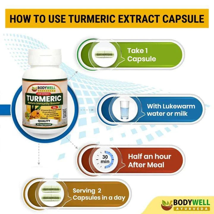 BodyWell Turmeric (Haridra) Veg Capsule - 60 Capsules