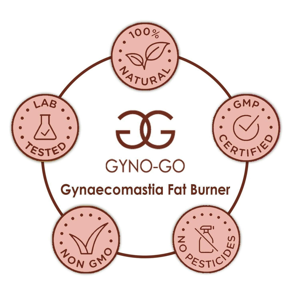 Gyno-Go Male chest Reduction Cream - 50g