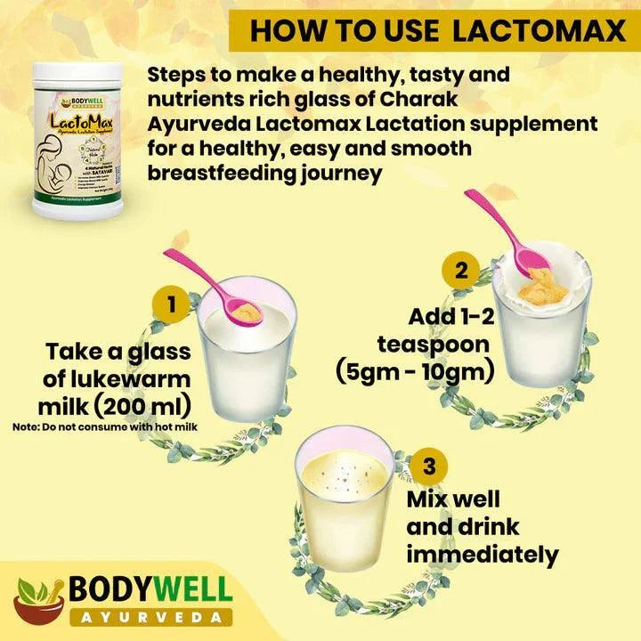 BodyWell LactoMax Ayurvedic Lactation Supplement Powder