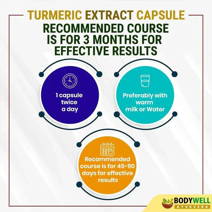 BodyWell Turmeric (Haridra) Veg Capsule - 60 Capsules