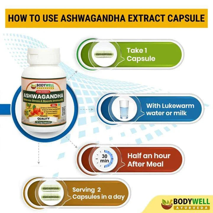 BodyWell Ashwagandha Veg Capsule - 60 Capsules