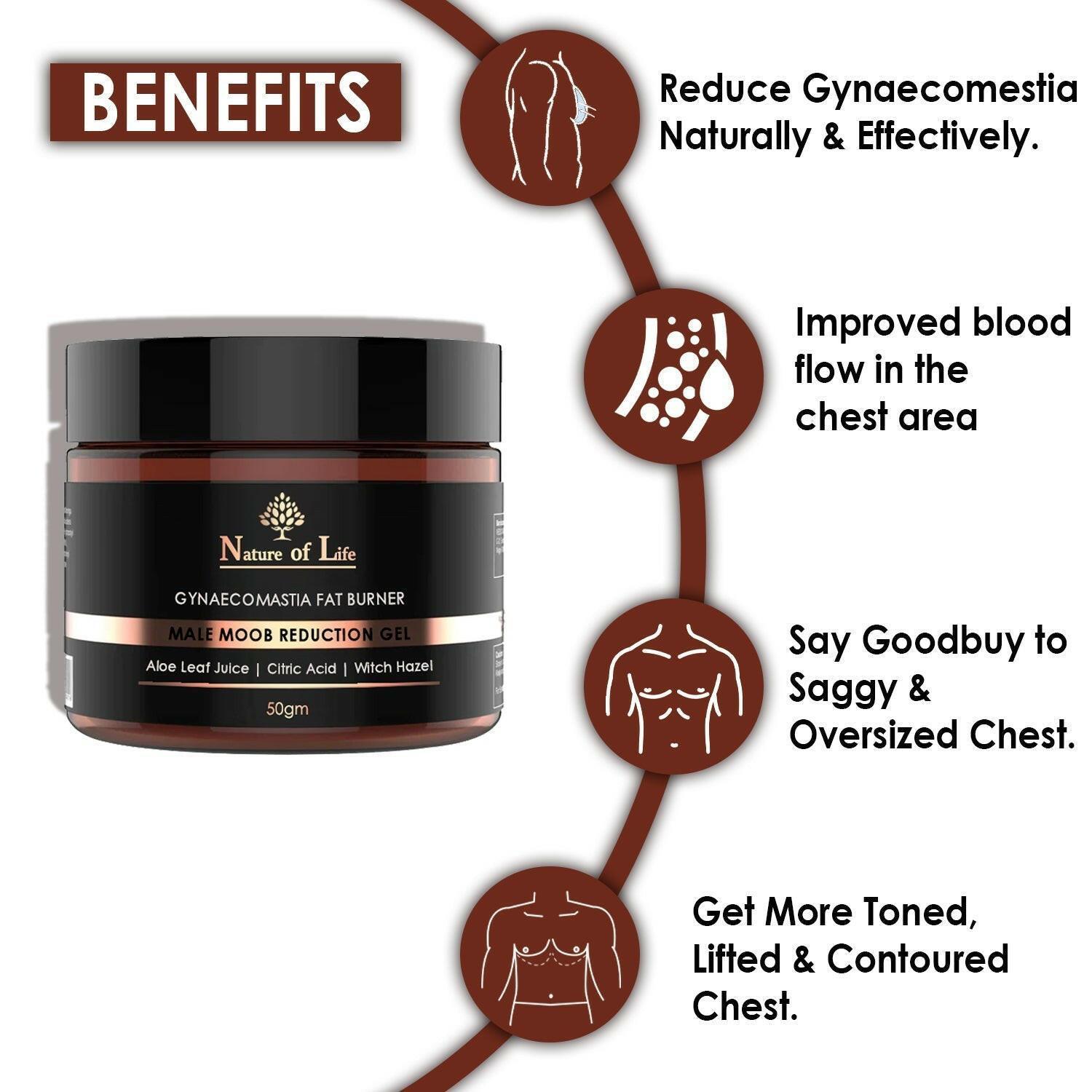 Nature of Life Male Moob Reduction Gel - Reduce Gynecomestia - 50g