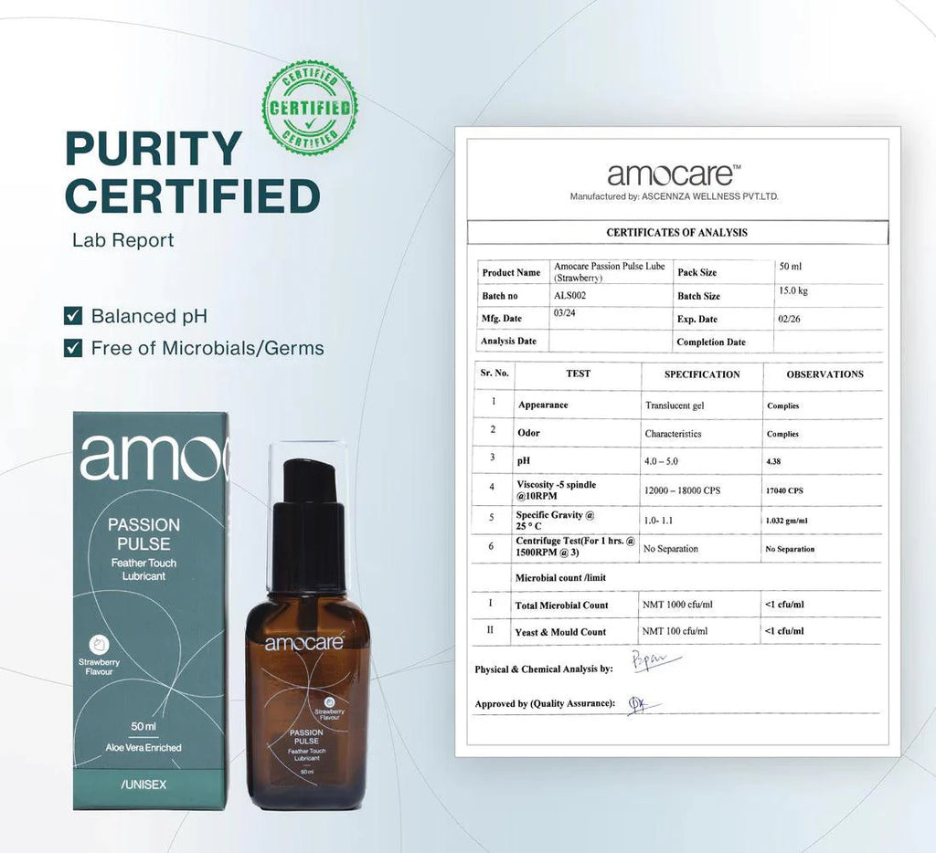 Amocare Passion Pulse Feather Touch Lubricant Strawberry - 50ml