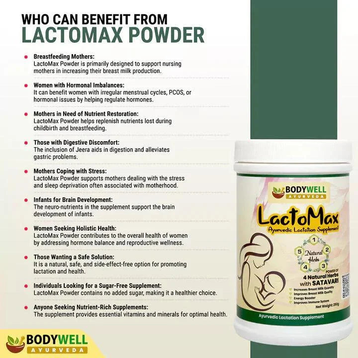 BodyWell LactoMax Ayurvedic Lactation Supplement Powder