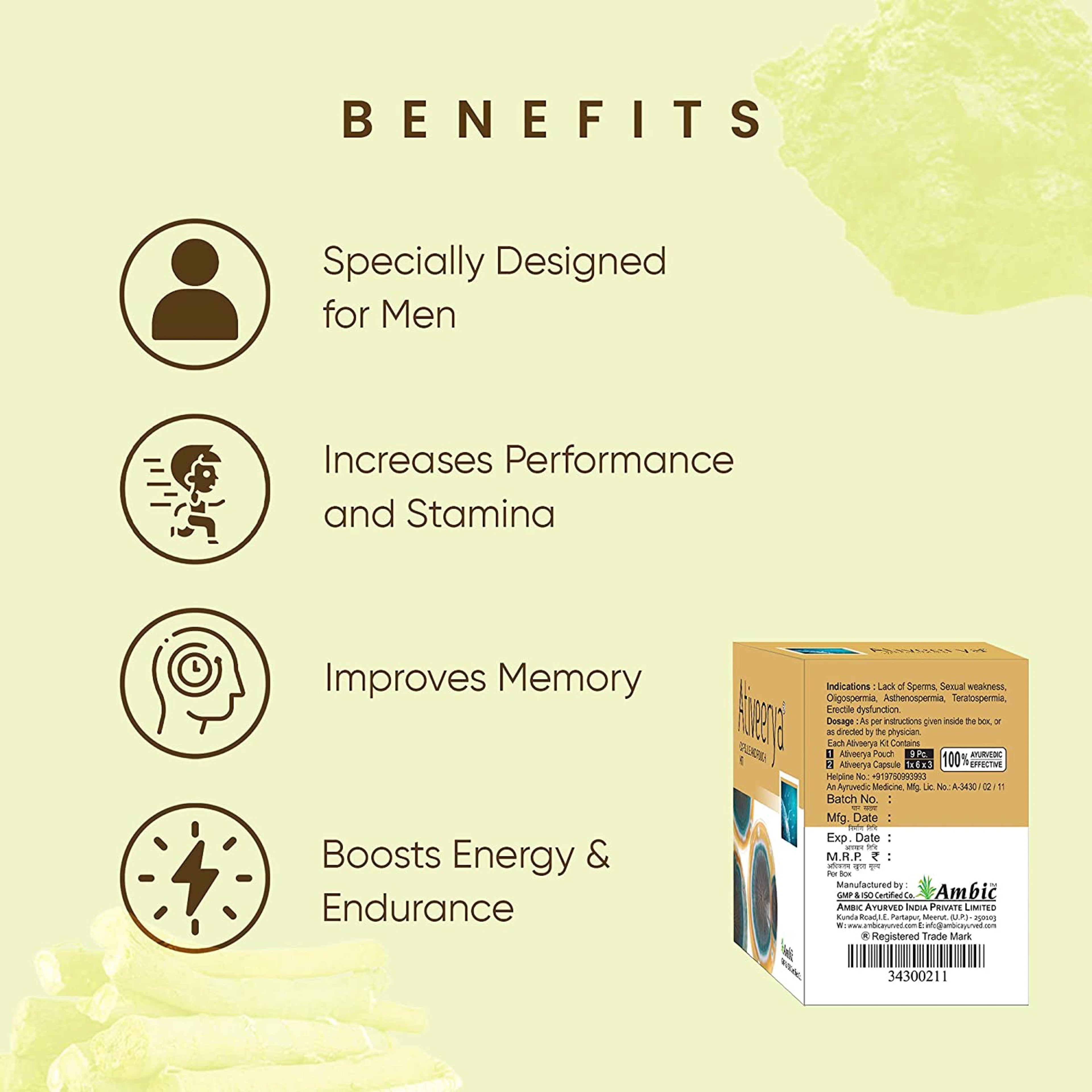 Ambic Ativeerya Capsule and Pouch Kit