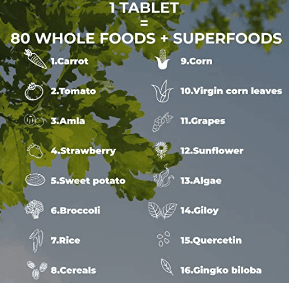 ZEROHARM Multivitamin Tablets for Men