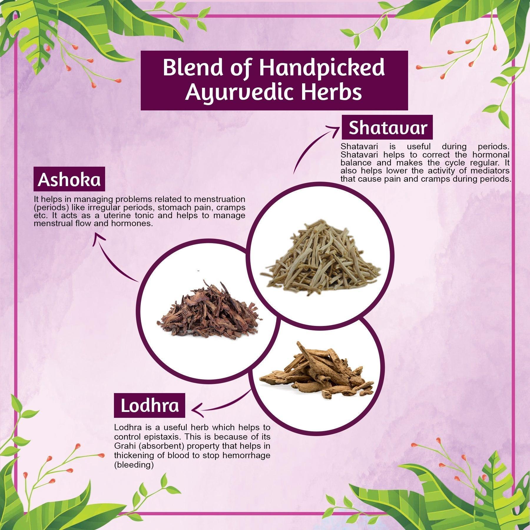 Ambic Lucoya Vegetarian Capsule for Leucorrhoea & Women’s Health (60 Each)