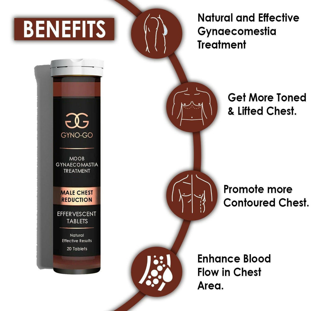 Gyno-Go Male Chest Reduction Effervescent Tablet