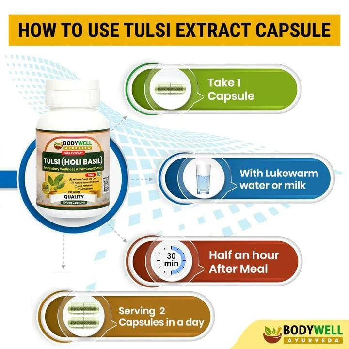 BodyWell Tulsi Veg Capsule - 60 Capsules