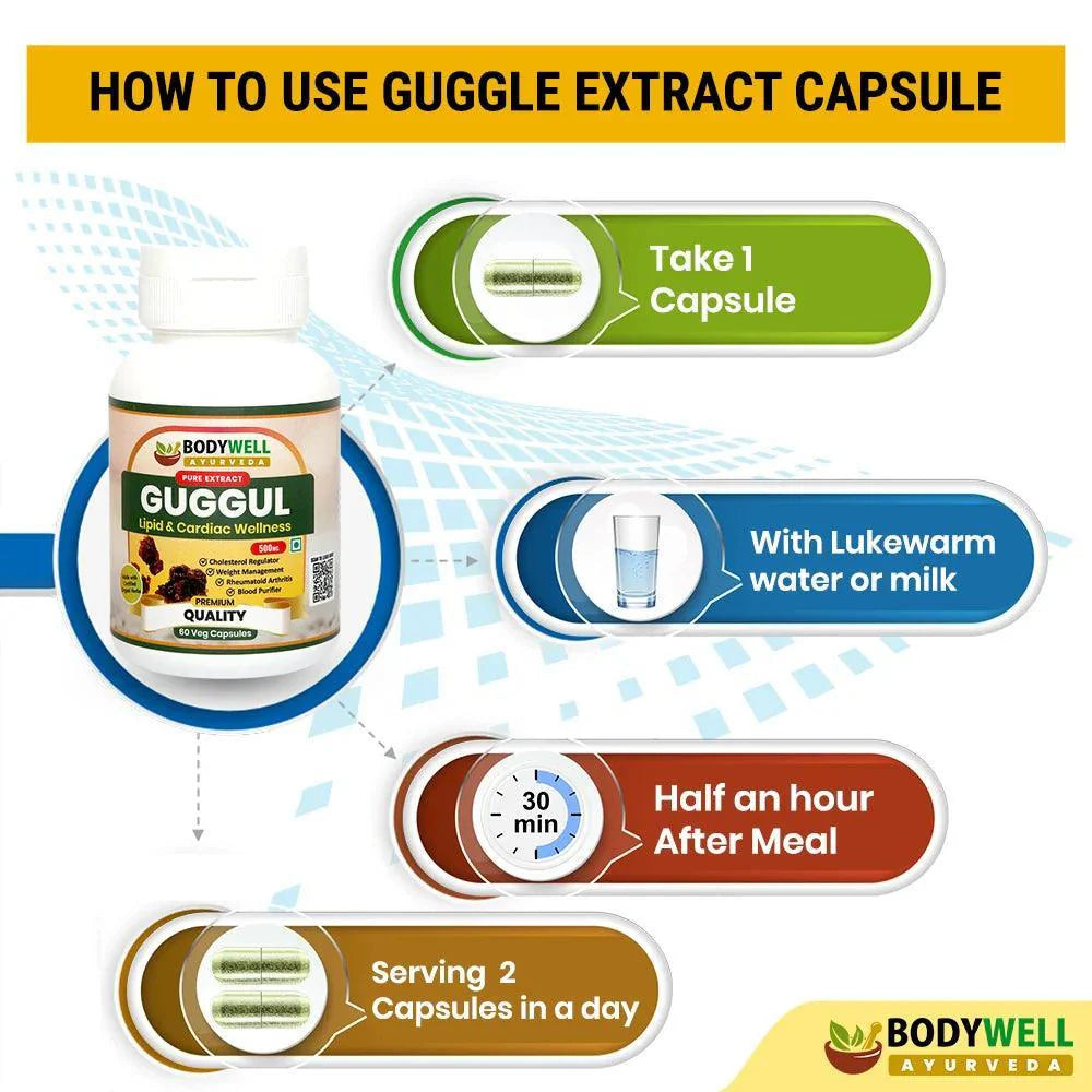 BodyWell Guggul Veg Capsule - 60 Capsules
