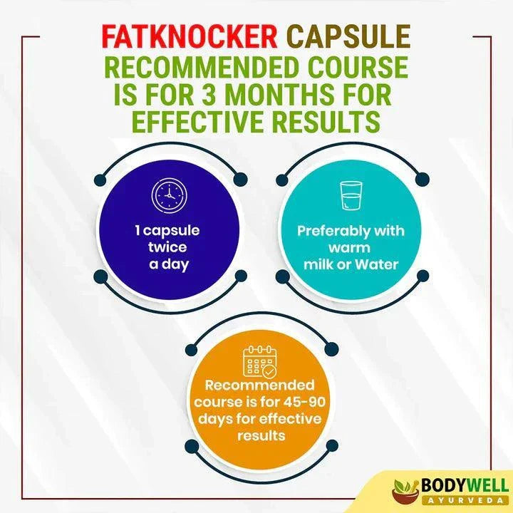 BodyWell Ayurveda Fat Knocker Veg Capsule - 90 Capsules